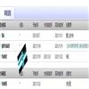 吉林体育学院学报的点评