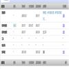 三门峡职业技术学院学报（不收版面费审稿费）的点评