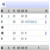 西南交通大学学报(社会科学版)的点评