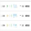 大学图书馆学报(不收版面费审稿费)的点评