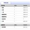 外语导刊(原:解放军外国语学院学报;解放军外语学院学报)(不收版面费审稿费)的点评