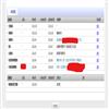 安庆师范大学学报(社会科学版)(原:安庆师范学院学报(社会科学版))的点评