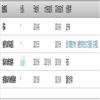 东莞理工学院学报(不收版面费审稿费)的点评