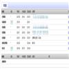 安徽乡村振兴研究(原:安徽行政学院学报)(不收版面费审稿费)的点评