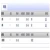 四川行政学院学报(不收版面费审稿费)的点评