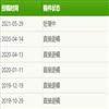 北京理工大学学报(社会科学版)的点评