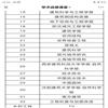 建筑结构的点评