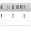 集宁师范学院学报(原:集宁师专学报)(不收版面费)的点评