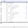 大学图书馆学报(不收版面费审稿费)的点评