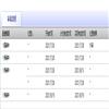 太原学院学报(社会科学版)(原:太原大学学报)(不收版面费审稿费)的点评