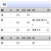 黑河学院学报的点评