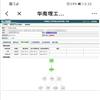华南理工大学学报(社会科学版)(不收版面费审稿费)的点评