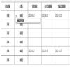 体育科学(不收版面费审稿费)的点评