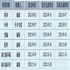 医学与哲学(原:医学与哲学(A)、(B)等)的点评
