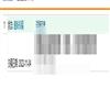 辽宁大学学报(哲学社会科学版)的点评
