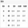 中国教育学刊(不收版面费审稿费)的点评