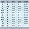医学与哲学(原:医学与哲学(A)、(B)等)的点评