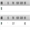 集宁师范学院学报(原:集宁师专学报)(不收版面费)的点评