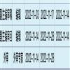 医学与哲学(原:医学与哲学(A)、(B)等)的点评