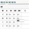 华南理工大学学报(社会科学版)(不收版面费审稿费)的点评
