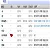 广州社会主义学院学报(不收版面费审稿费) 的点评