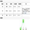 伦理学研究(不收版面费审稿费)的点评