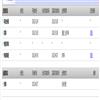 湖南开放大学学报(原:湖南广播电视大学学报)(不收版面费审稿费)的点评