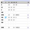 成都大学学报(社会科学版)(不收版面费审稿费)的点评