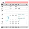 海南大学学报(人文社会科学版)的点评