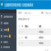 成都师范学院学报(原:四川教育学院学报)(不收版面费审稿费)的点评