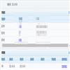 中国石油大学学报(社会科学版)(不收版面费审稿费)的点评
