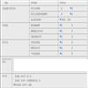 内蒙古财经大学学报(原:内蒙古财经学院学报(综合版))的点评