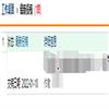 基础教育(原:中学教育;学校管理)(不收版面费审稿费)的点评