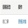 现代哲学(不收版面费审稿费)的点评