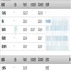 石家庄学院学报(原:石家庄师范专科学校学报)(不收版面费审稿费)的点评