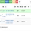 南昌航空大学学报(社会科学版)(不收版面费审稿费)的点评