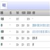 铁道警察学院学报(原:铁道警官高等专科学校学报)(不收版面费审稿费)的点评