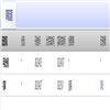 石家庄学院学报(原:石家庄师范专科学校学报)(不收版面费审稿费)的点评