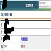 黑龙江工程学院学报的点评