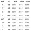 分布式能源(不收版面费审稿费)的点评