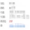 社会主义研究(不收版面费审稿费)的点评