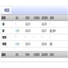 西南交通大学学报（社会科学版）的点评