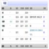 财经法学(不收版面费审稿费)的点评