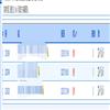 人文杂志(不收版面费审稿费)的点评