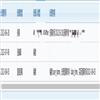 南京中医药大学学报的点评