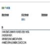 北京社会科学(不收版面费审稿费)的点评