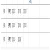 华南理工大学学报(社会科学版)(不收版面费审稿费)的点评