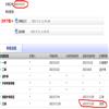 教育学报(原:学科教育)(不收审稿费版面费)的点评
