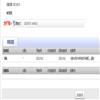 中国科技史杂志(原:中国科技史料)的点评