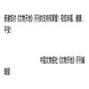 文物天地(不收版面费审稿费)的点评